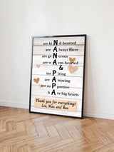 Mockup Vorlage Poster Schwarzer Rahmen