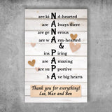 Personalized Poster - Nana & Papa